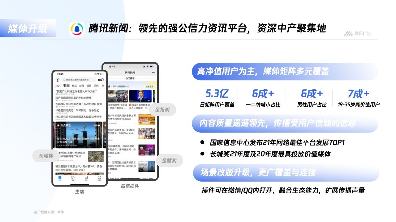 腾讯广告：平台与内容广告-品牌营销手册(图7)