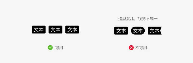 标签的一致性