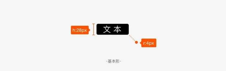 基本型标签