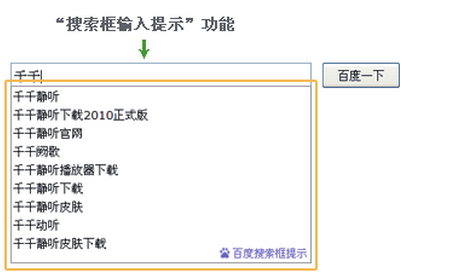 百度搜索引擎优化指南2.0(图7)